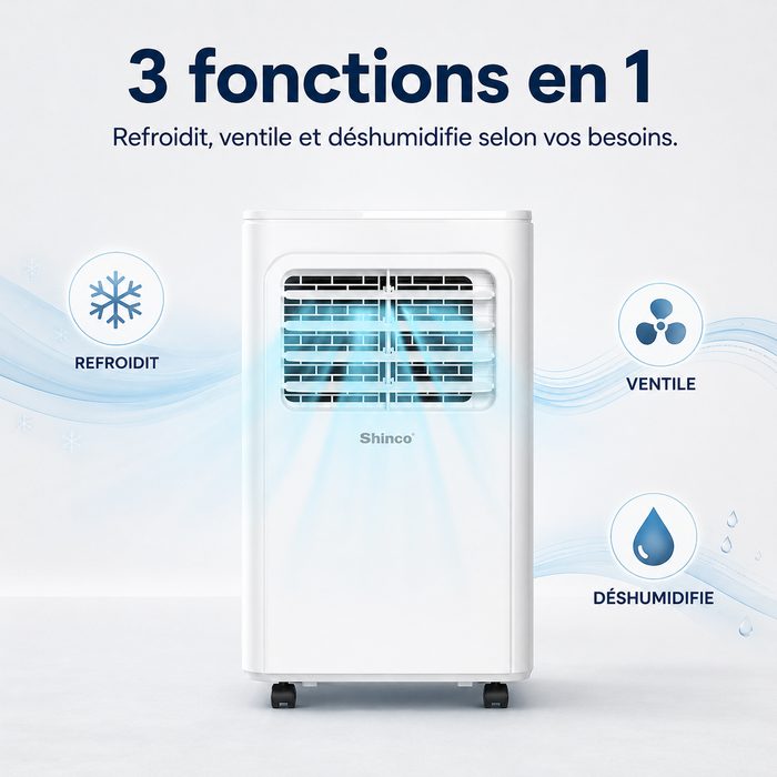 3 fonctions en 1
