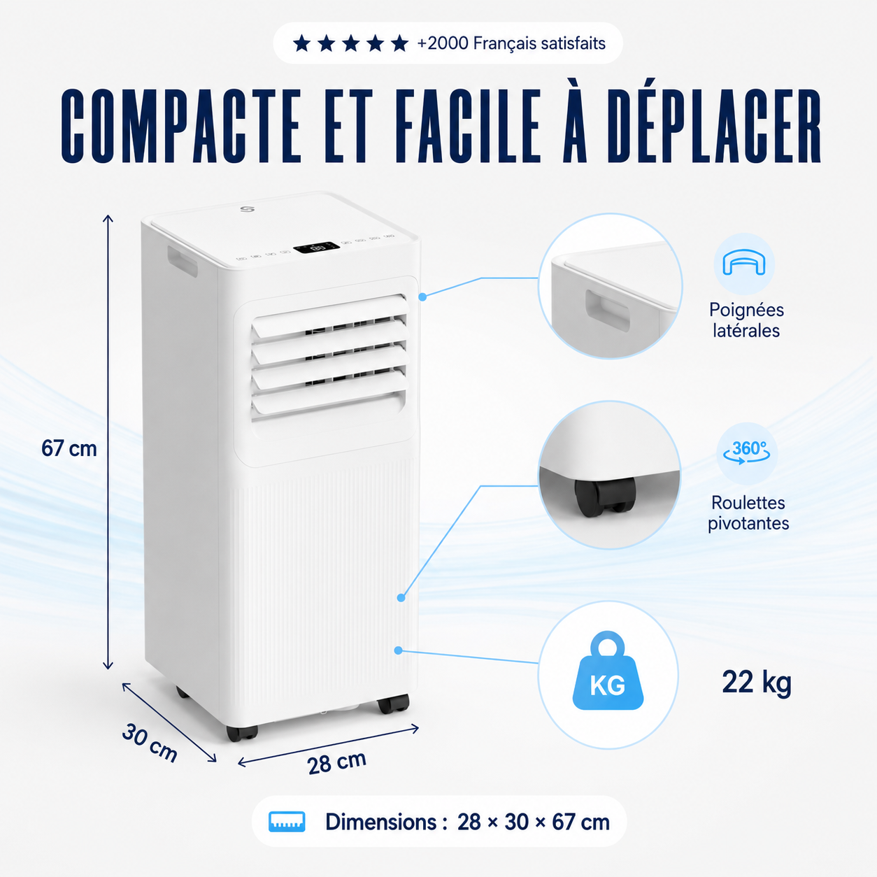 CLIMA 9000 S’ADAPTE FACILEMENT AUX CHAMBRES, BUREAUX, STUDIOS ET SALONS JUSQU’À 25 M²