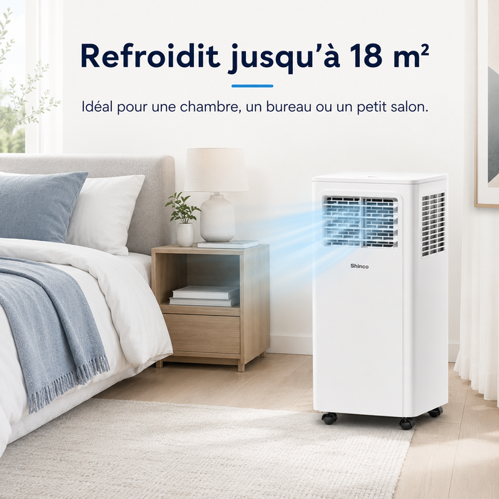 Idéal pour les petites pièces